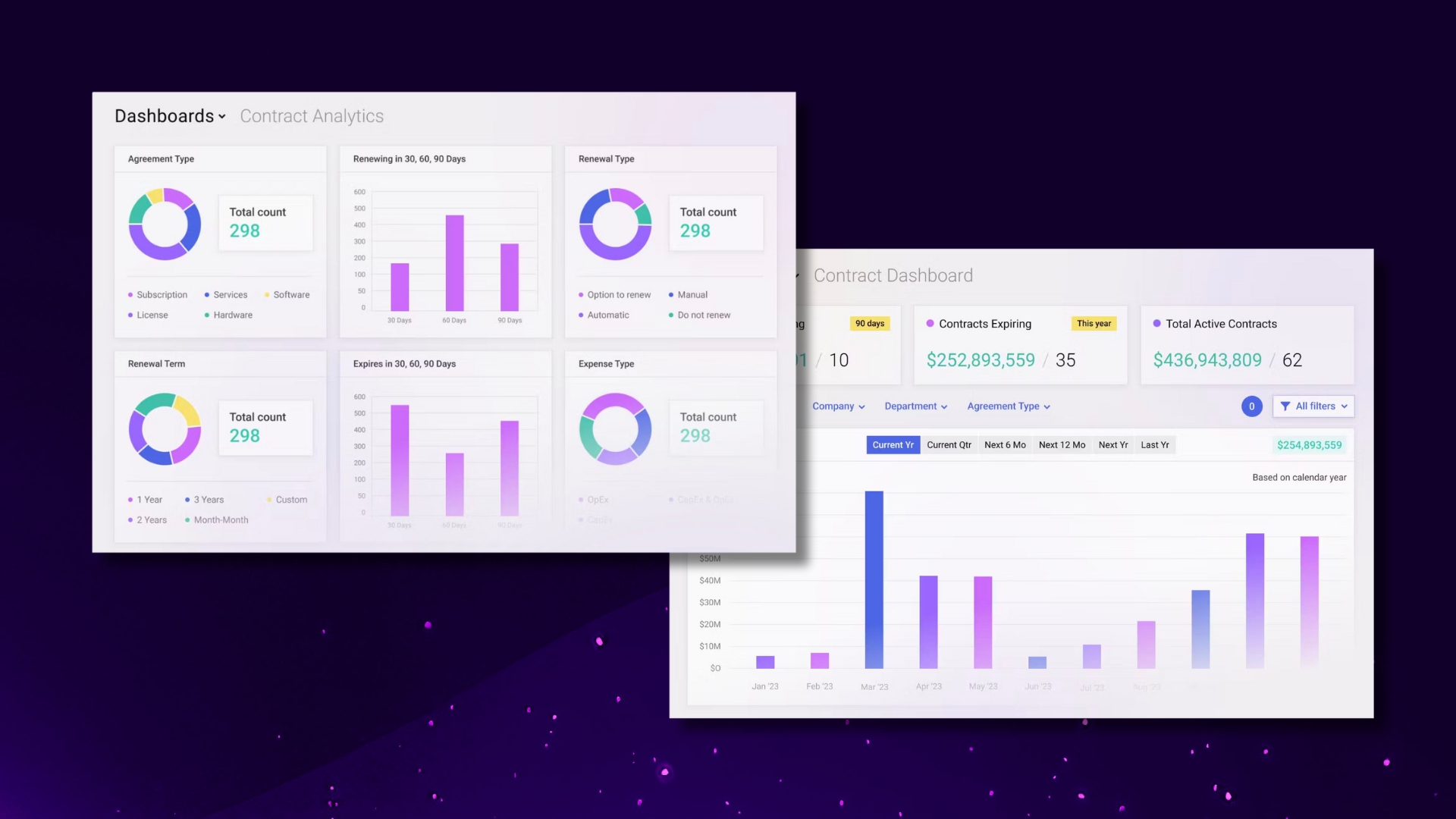 Business Monitoring